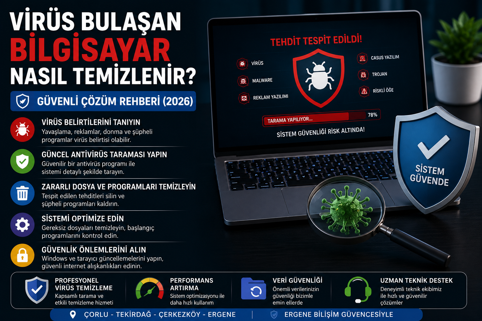 Virüs Bulaşan Bilgisayar Nasıl Temizlenir? Güvenli Çözüm Rehberi (2026)