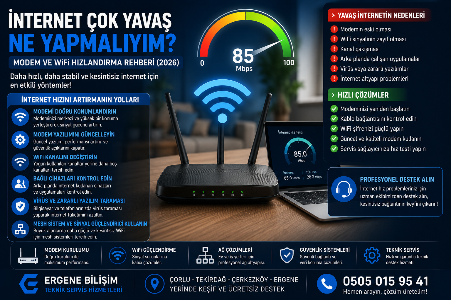 İnternet Çok Yavaş Ne Yapmalıyım? Modem ve WiFi Hızlandırma Rehberi (2026)
